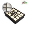 Filter Compatible with AEG-Electrolux AE 4588 Ergo Essence Trio