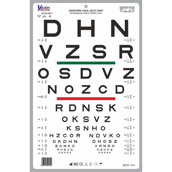 Logarithmic Vision Chart with Red/Green Bar Visual Acuity Test 4m/13ft 12" x 18"