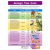 NewPath Learning-947122 Geologic Time Scale Visual Learning Guides, Set/5-4-Panel, 11" x 17" Laminated Guides, Full-Color Graphic Overview, Write-On/Wipe-Off Activities