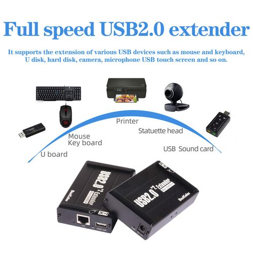 Basicolor USB Extender Over Cat6 Up to 262Ft(80m) With 2 USB2.0 Ports, Webcam Support for All Operating Systems, Two Cameras Work Synchronously