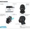 Gogglesoc BANDANA ONE FACE-A014 Face Mask