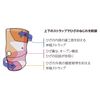 Mueller 55128 Wrap Around Knee Support, S-M Size, Knee Supporter, 9.1 - 15.0 inches (23 - 38 cm), Left and Right