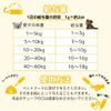 Nourish Paste sutamino-ru STAMINOL , None