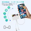 [2024 Stable High Speed Version] Multi-Card Reader, 5-in-3 Lightning, Type-C, USB - SD/TF(Micro SD)/XD/MS/CF Card Reader, Memory Card Reader, OTG Compatible, High Speed Transfer, Compatible with