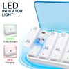 TechKen 4 Pack Rechargeable Battery Charger Dock Station for Wii Remote Controller