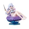 Witch's Journey Elaina aqua float girl series figure