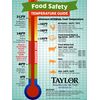 Taylor Splash-Proof Dual Temperature Infrared/Thermocouple Thermometer