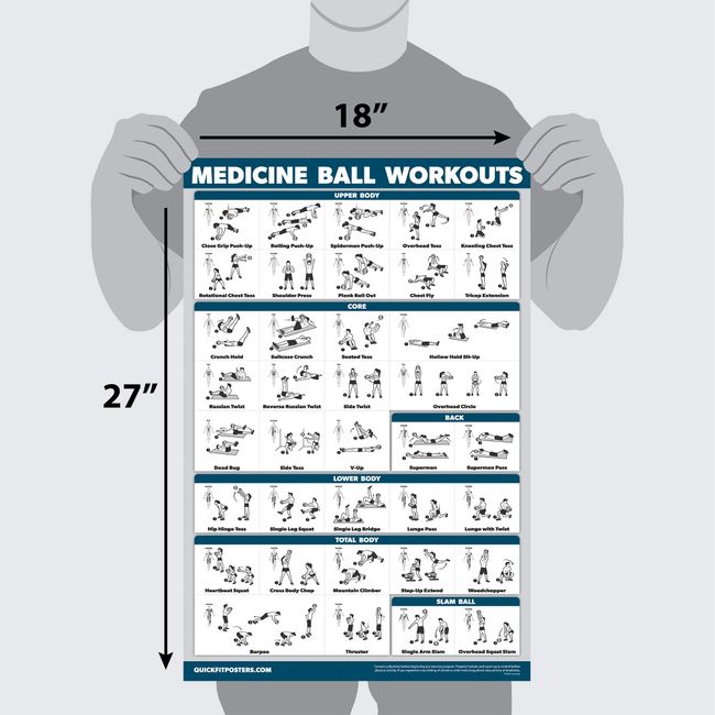 QUICKFIT Bodyweight Workout Exercise Poster - Body Weight Workout Chart -  Calisthenics Routine - (Laminated, 18 x 27)