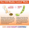 海外直送品i-Health, Inc Azo Bladder Control, 54 Caps