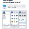 Memory Stick Pro Duo Adapter Multi Card Reader for SD, CF, XD, Micro SD, MS Cards, 7 in 3 Memory Stick Card Reader Adapter Hub for iPhone/iPad/MacBook/Samsung, for Windows, Mac OS, iOS, Linux, Android