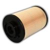 Big Filter Replacement Hydraulic Filter Compatible with MP FILTRI MF4002P25NBP01, 1-Pack