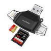 BoxWave Smart Gadget Compatible with FOSA POS Receipt Printer (5.5 in) - AllReader SD Card Reader, microSD Card Reader SD Compact USB - Jet Black