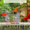Engineered Essentials あらゆる角度に調整可能な植物ベンダー