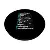 Funny Combination Acronym Quote Math PopSockets Swappable PopGrip