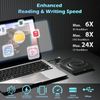USB3.0 Blu Ray Drive External, 3D Blu ray Player for Laptop PC, CD/DVD Burner