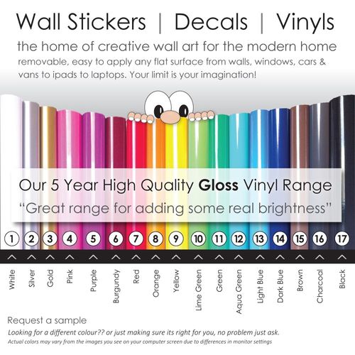 Aeroplane Airplane Plane Set Wall Decorations Window Stickers Wall Decor Wall Stickers Wall Art Wall Decals Stickers Wall Decal Decals Mural Décor Diy Deco Removable Wall Decals Colorful Stickers