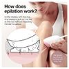 Braun Epilator Silk-epil 3 3-270, Hair Removal Device, Epilator for Women, Shaver & Trimmer, Hair Removal