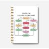 Guymn Funny Notebooks for Work - Meeting Notebook for Work, Work from Home Essentials, Problem Solving Flowchart Spiral Notebook 5.5x8.3, Office Notebooks for Work,