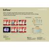EsFlow 2 x 2 grm - Dental Flowable Light Cure Composite - SPIDENT (Shade A2) (A3)