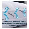 Silentnight Airmax Support Pillow Pair