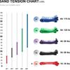 Premium Resistance Band for Pull Up Assistance, Resistance Training Pink 