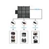 200W 12V Portable Solar Panel Blanket with Standard Connectors for Solar Gene...