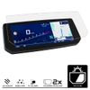 Speedo Angels Dashboard Screen Protector compatible with CE 04 (2022-) 2 x Anti Glare