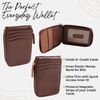 WalletBe Men's Wallet RFID Thin Zipper Front Pocket Inner ID Whiskey