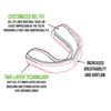 Pro Shield Double Layer Mouth Guard (White/Green, Senior)