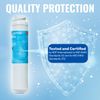 Filters Fast PH21110 Refrigerator Fridge Water Filter Replacement for GE GSWF