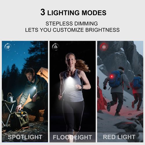 Tubasion 2-Pack Clip On Flashlight with 3 Modes, USB-C Rechargeable Running Light for Runners, IPX7 Waterproof LED Safety Light, EDC Flashlight for Running, Walking, Camping, Hiking(Pink)