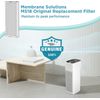 3 Pack H13 True HEPA Air Purifier Filter Replacement For Membrane Solutions MS18