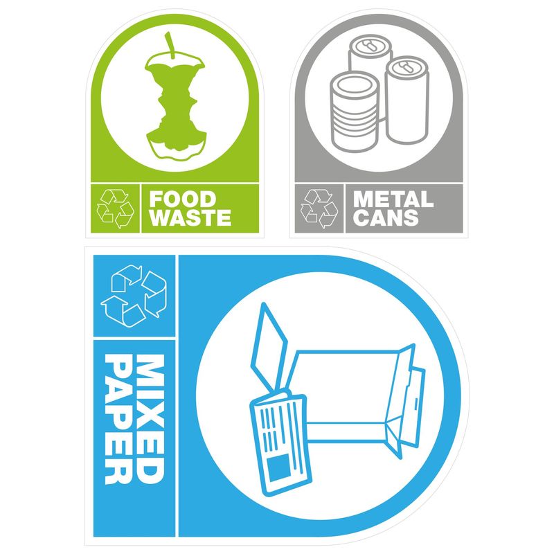 Self Adhesive Recycling Labels: Food Waste, Metal Cans & Mixed Paper ...