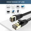 SHD Flat Cat7 Ethernet Cable(3 Pack) Network Patch Cable with 60pcs Cable Clips FTP/STP LAN Cable Computer Patch Cord-50 Feet