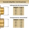 Poppstar 2X Brass Quick Connector 3/4 inches External Thread (G 3/4" Thread with Coupling Geka System)