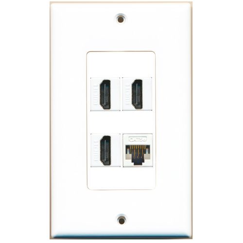 RiteAV 3 x HDMI and 1 x Cat5e Ethernet Port Wall Plate Oversized Jumbo MIDI White
