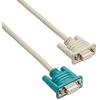 sanwasapurai Modem and Ta – RS-232 °C Cable