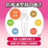 [2nd-Class OTC Drug] New Rohto Bofutsu Shosan Tablet ZII 210 Tablets * Products subject to the self-medication tax system