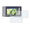 Speedo Angels Dashboard Screen Protector for NAVIGATOR IV : 2 x Anti Glare