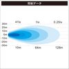 BMO Japan 40A0028 Diffused LED Light, 6 Lights II