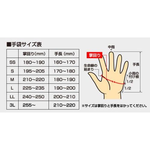 Tombolex Rescue Fire and Rescue Gloves (E-831BK), Black, Medium