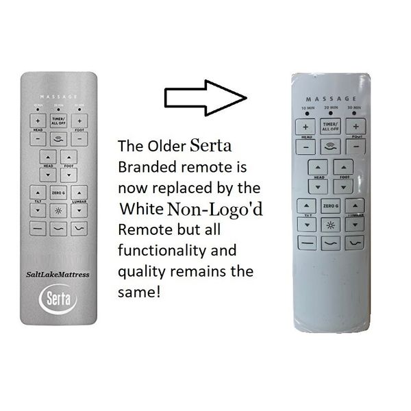 Serta Motion Custom II or III (New 2020 White Version) Remote for Adjustable Bed