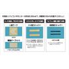Kogyo LEDW-215 Blue Light Cut Filter, 21.5 Inch (16:9)