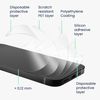 kwmobile Set of 3x Back Covers Compatible with Apple iPhone 14 Plus - Back Screen Protector Pack Transparent Protective Films