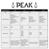 Peak - Blood Cartridge Tattoo Needles - 1007RLXT - Single-Use Cartridges for Safe Professional Tattooing, Disposable & Sterile Tattoo Supplies (Box of 20)