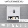 Bathroom Wall Cabinet, Medicine Cabinet w/ Adjustable Shelf, White