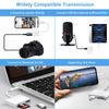 SD Card Reader for iPhone, 3 in 1 SD Card Reader for iPhone iPad, USB C Card Reader with SD/Micro SD, USB OTG Adapter, for iPhone 15/14/iPad/MacBook Pro/Air/Samsung/Android Phones/Camera