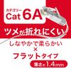 ORIGINALBASIC OB-L6A1-2000FL-WH LAN Cable [20m/Category 6A/Flat] White