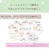 Toliina essential serum shower 80ml