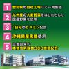 山本漢方製薬 30種類の国産野菜+スーパーフード 3g×64包